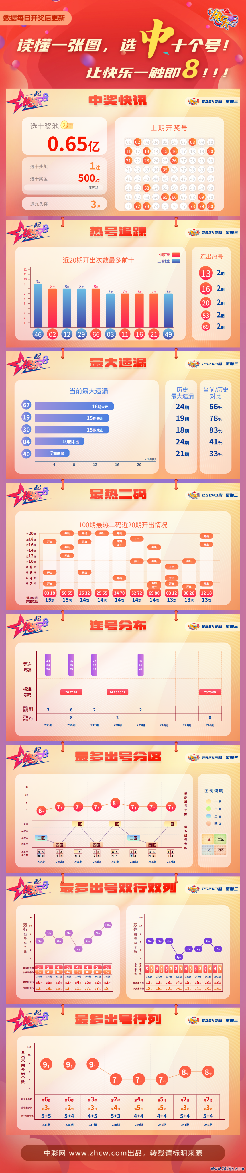 fdb3f991-4629-4e3e-ba8d-c5e32e98ac33